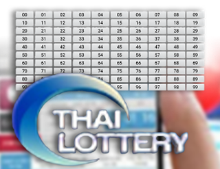 GPI Lottery Free Play in Demo Mode 
                        by Gameplay Interactive